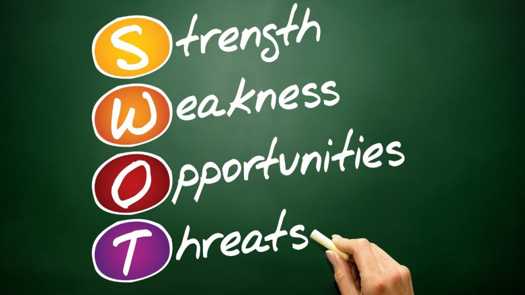 Analisa SWOT Bisnis Digital